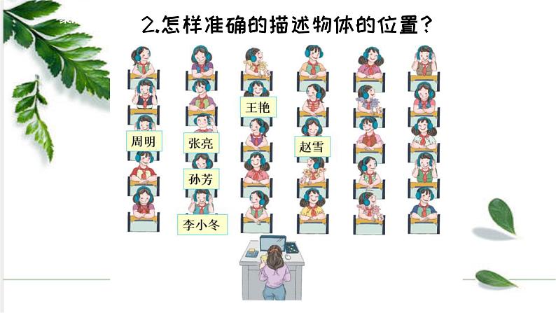 1.1运动和位置课件PPT06