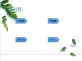 1.3 直线运动和曲线运动课件PPT
