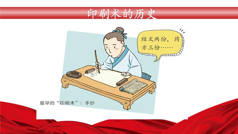 [教科版]六年级上册科学3.6推动社会发展的印刷术（课件)第4页