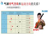 [教科版]四年级上册科学3.2用气球驱动小车教学课件