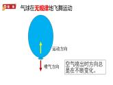 [教科版]四年级上册科学3.2用气球驱动小车教学课件