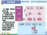 大象版（2017秋）科学六年级下册第五单元《科技制作大比拼》教材分析及教学建议课件