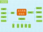 认识一袋空气课件PPT