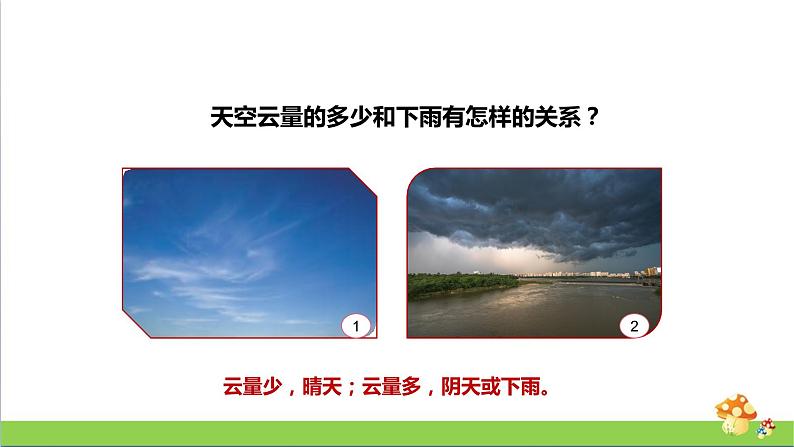 [人教版]六年级上册科学3.10《雨和雪》教学课件07