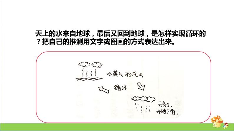 [人教版]六年级上册科学3.11《水在自然界的循环》教学课件06