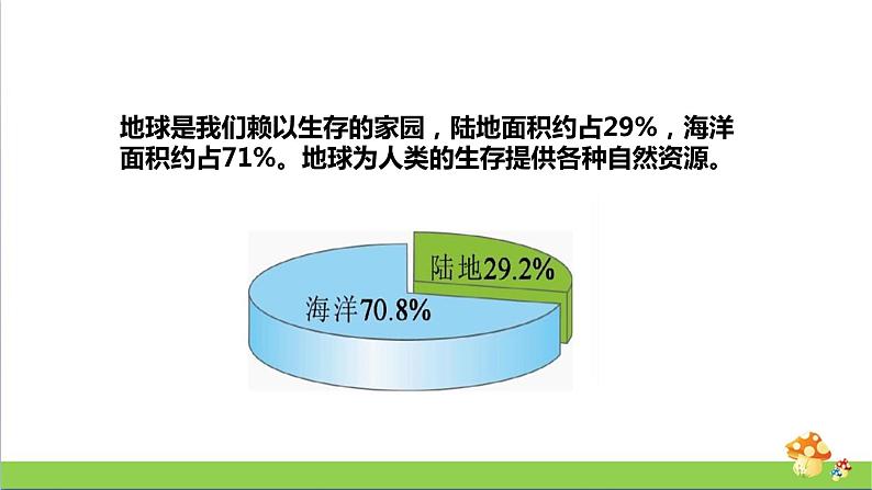 [人教版]六年级上册科学4.12《各种各样的自然资源》教学课件04