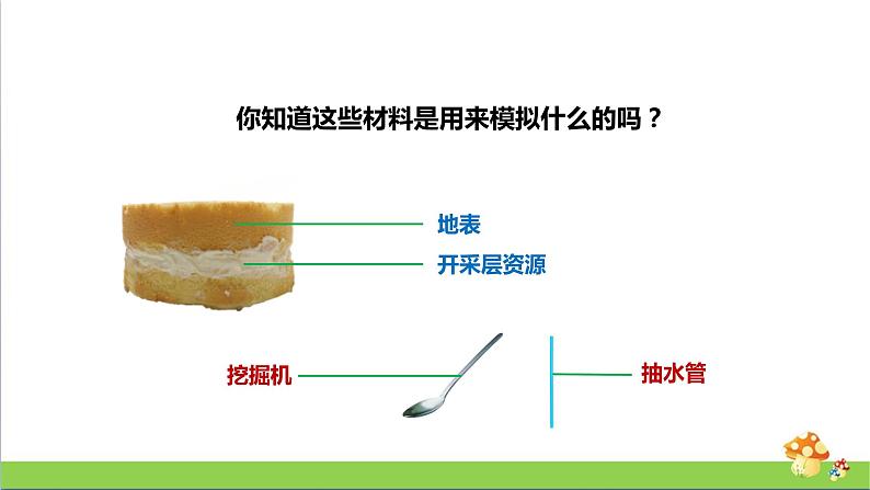 [人教版]六年级上册科学4.15《自然资源的开发与保护》教学课件08