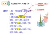 四年級(jí)蘇教版下冊(cè)科學(xué)1.2熱脹冷縮課件