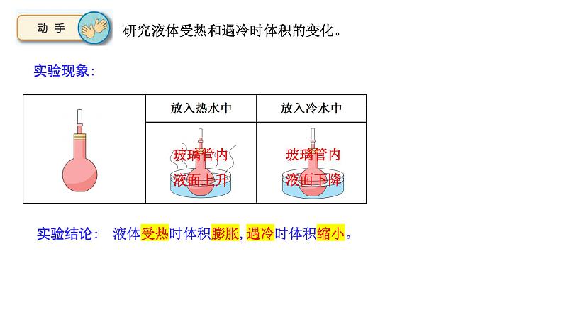 四年级苏教版下册科学1.2热胀冷缩课件第5页