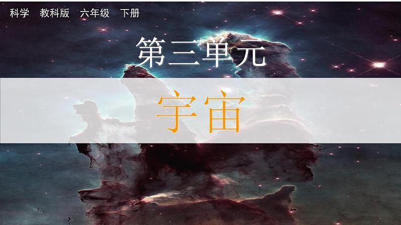 教科版六年级科学下册课件 第三单元 1 太阳系大家庭01