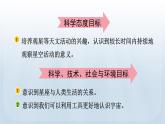 教科版六年级科学下册课件 第三单元 5 夏季星空