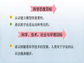 教科版六年级科学下册课件 第三单元 6 浩瀚的宇宙