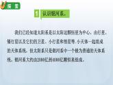教科版六年级科学下册课件 第三单元 6 浩瀚的宇宙