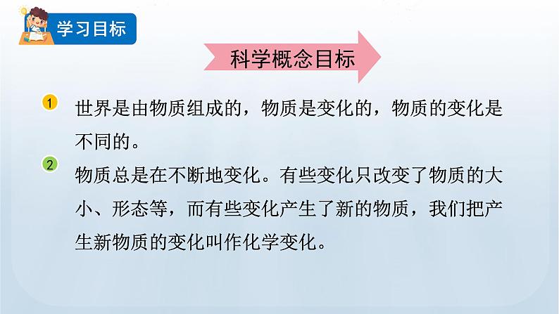 教科版六年级科学下册课件 第四单元 1 厨房里的物质与变化05