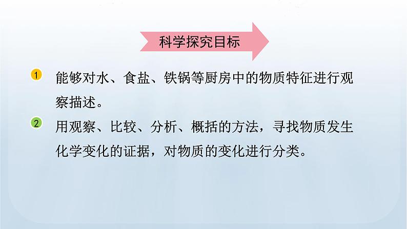 教科版六年级科学下册课件 第四单元 1 厨房里的物质与变化06