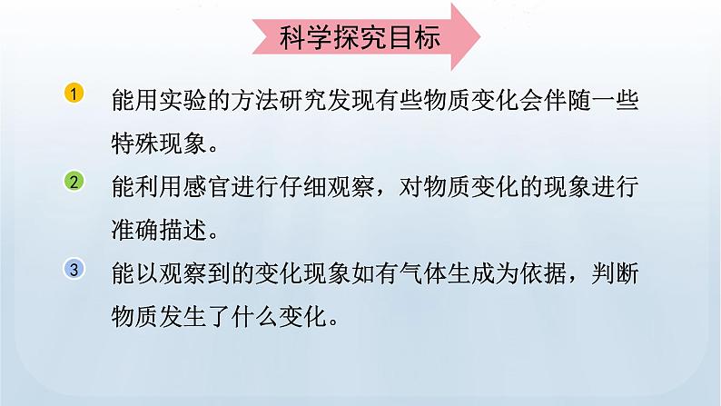 2 产生气体的变化第3页