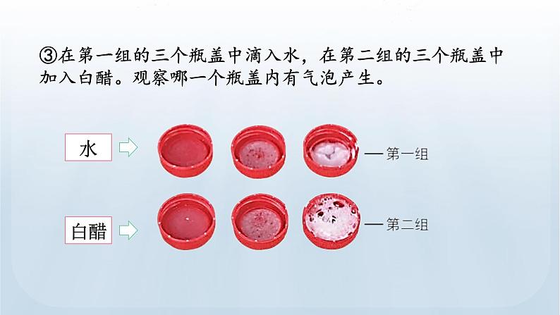 2 产生气体的变化第8页