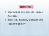 教科版六年级科学下册课件 第四单元 7 美丽的化学变化