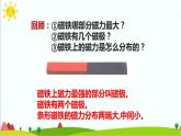 1.4《磁极与方向》课件+教案+练习+素材