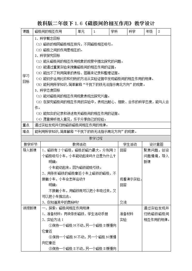 1.6《磁极间的相互作用》课件+教案+练习+素材01
