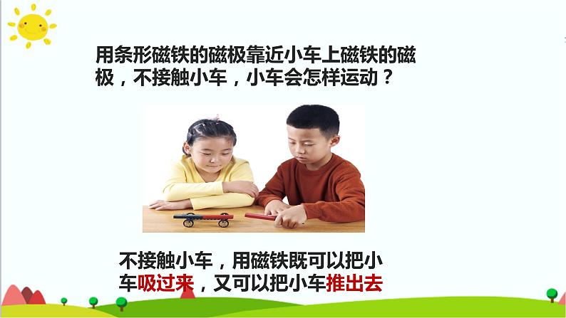 1.6《磁极间的相互作用》课件+教案+练习+素材03