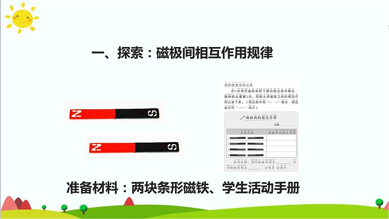 1.6《磁极间的相互作用》课件+教案+练习+素材05