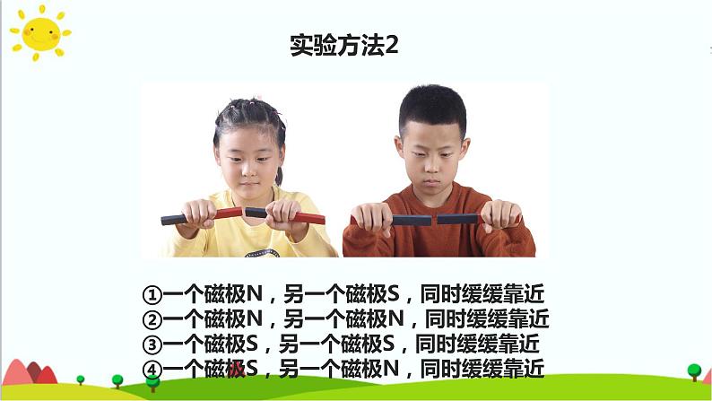 1.6《磁极间的相互作用》课件+教案+练习+素材07