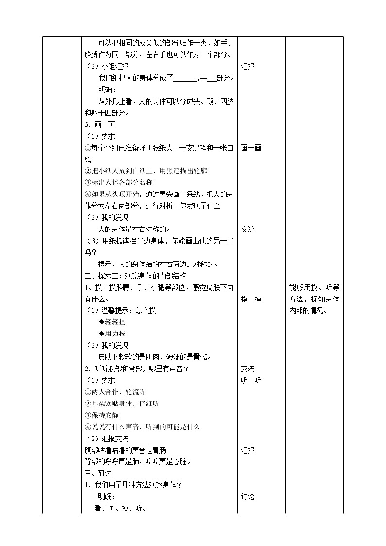 2.1《观察我们的身体》课件+教案+练习+素材02
