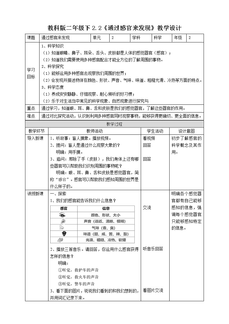 2.2《通过感官来发现》课件+教案+练习+素材01