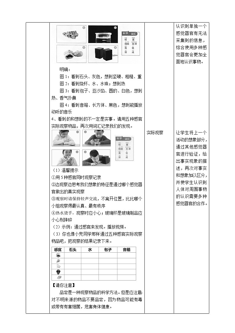 2.2《通过感官来发现》课件+教案+练习+素材02