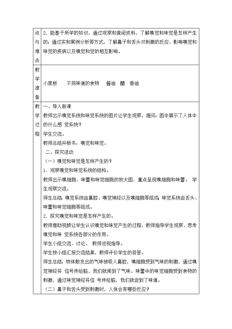 新青岛版六下科学 4.嗅觉和味觉 教案02