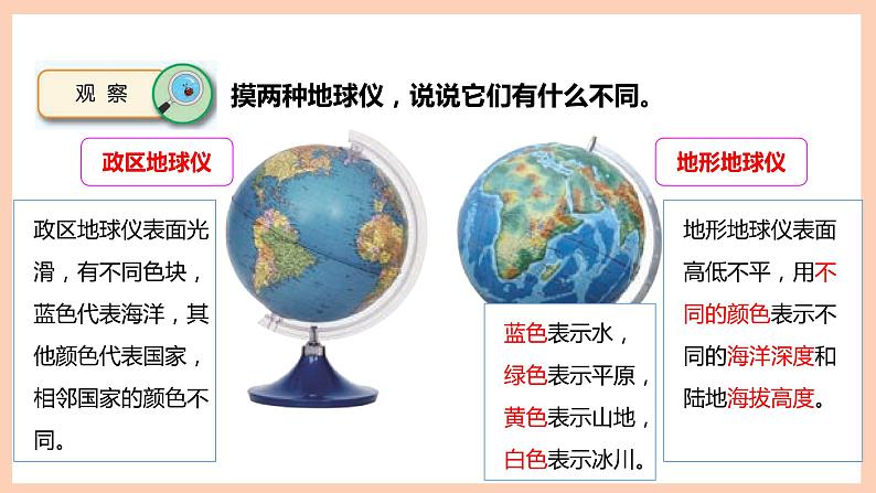 新苏教版科学五年级上册——3.9 地球的表面（课件）第2页