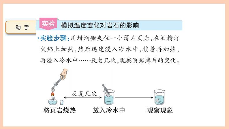 新苏教版科学五年级上册——3.12 地表雕刻师（课件）第5页