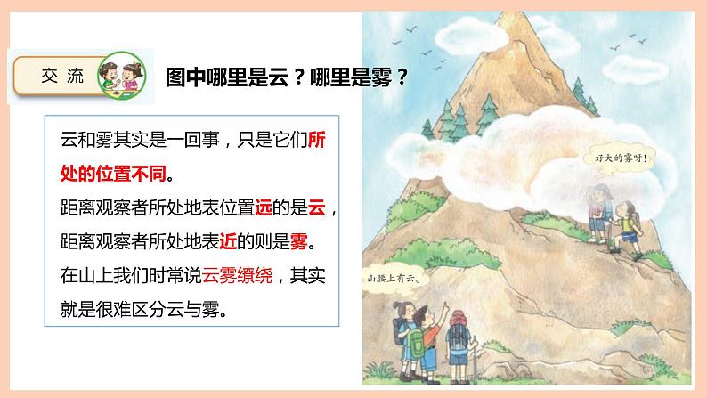 新苏教版科学五年级上册——4.13 云和雾（课件）第2页