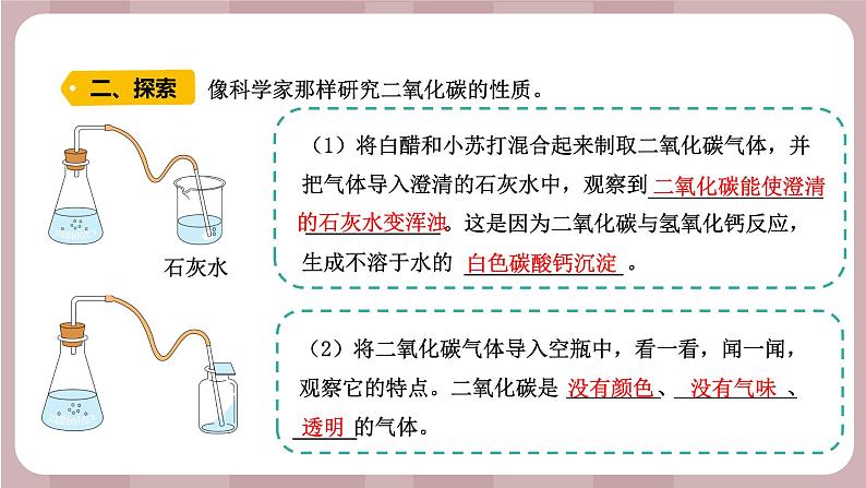 新苏教版科学六年级上册——1.4 化学家的研究（课件）第3页