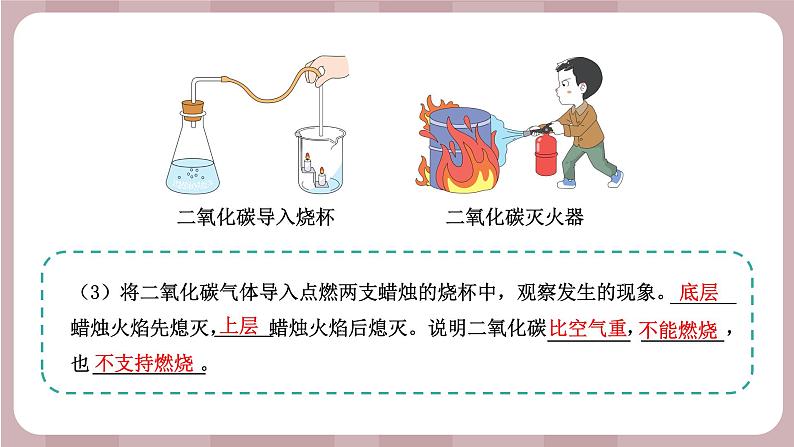 新苏教版科学六年级上册——1.4 化学家的研究（课件）第4页