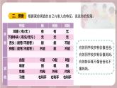 新蘇教版科學(xué)六年級(jí)上冊(cè)——2.6 生物的變異（課件）