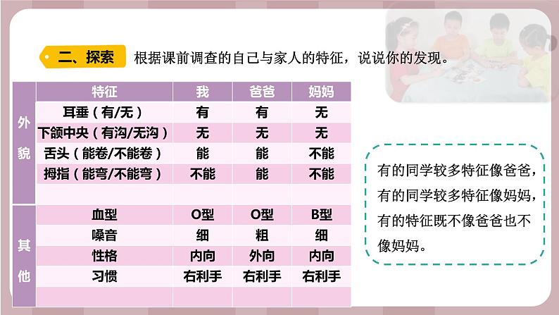 新苏教版科学六年级上册——2.6 生物的变异（课件）第3页