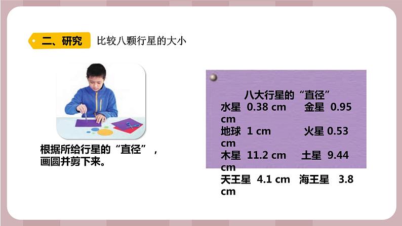 新苏教版科学六年级上册——4.11 太阳系大家族（课件）第3页