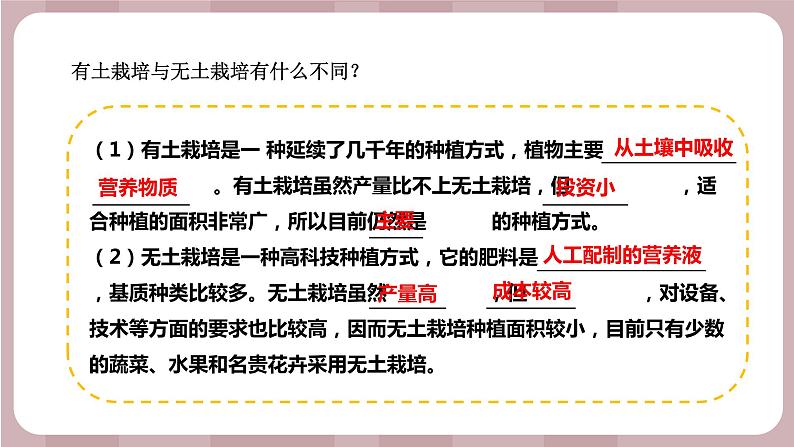 新苏教版科学六年级上册——5.16 人造肥料与现代农业（课件）03