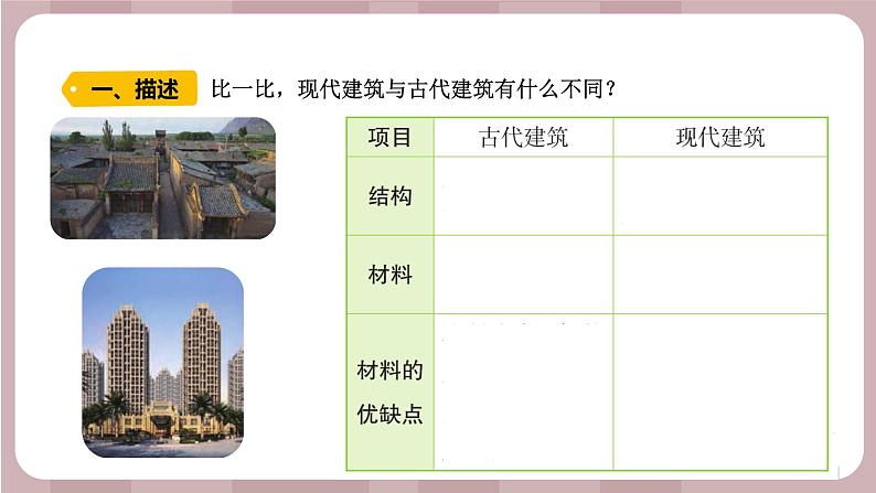 新苏教版科学六年级上册——5.17 钢筋混凝土与现代建筑业（课件）02