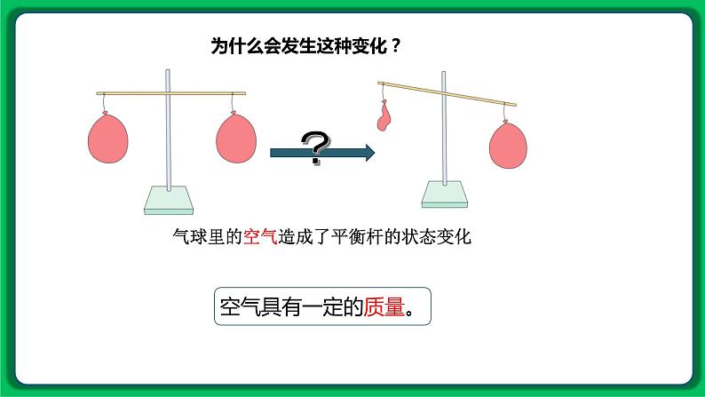 苏教版科学三年级上册——1.2 空气有质量吗（课件）04