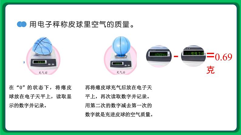 苏教版科学三年级上册——1.2 空气有质量吗（课件）06