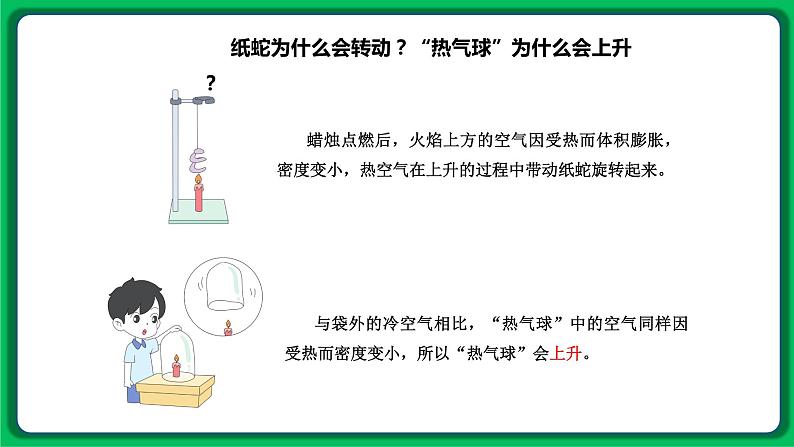 苏教版科学三年级上册——1.3 热空气和冷空气（课件）05