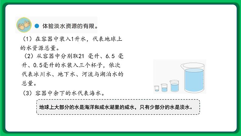 苏教版科学三年级上册——4.15 珍惜水资源（课件）04