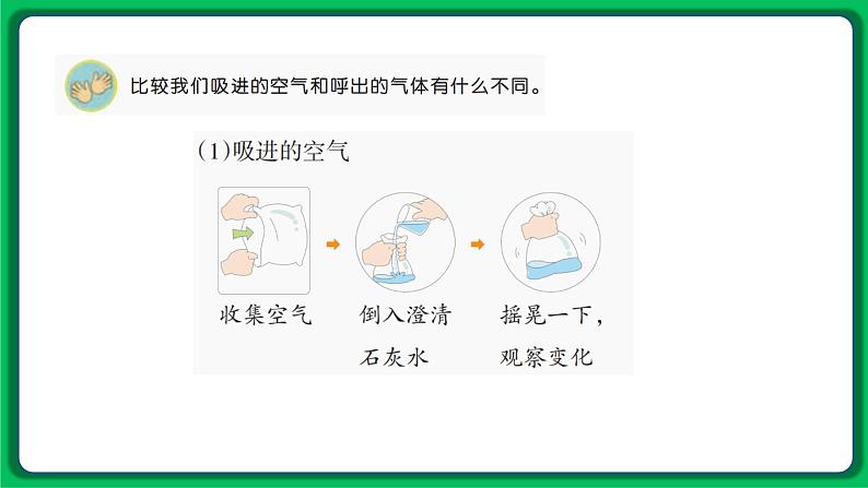 苏教版科学三年级上册——5.16 人的呼吸（课件）04