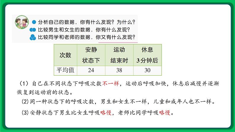 苏教版科学三年级上册——5.17 运动和呼吸（课件）04