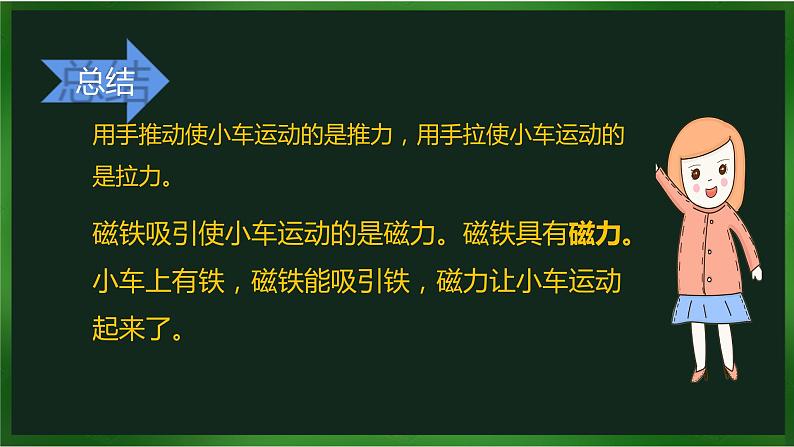 2、磁铁怎样吸引物体课件PPT第7页