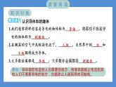 2.6 导体和绝缘体（习题课件+知识点梳理）教科版四年级科学下册（PowerPoint 打开PPT）