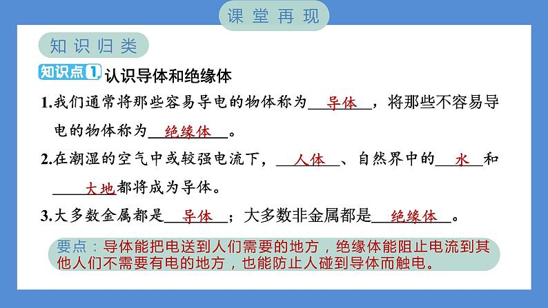 2.6 导体和绝缘体（习题课件+知识点梳理）教科版四年级科学下册（PowerPoint 打开PPT）02